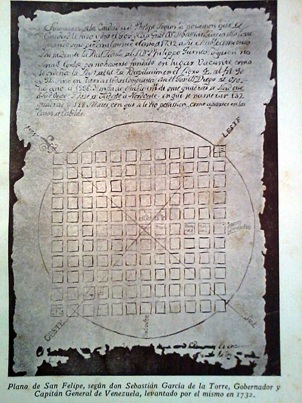 plano del mapa de San Felipe según Don Sebastián García de la Torre, Gobernador y Capitán General de Venezuela, levantado por él mismo en 1732.